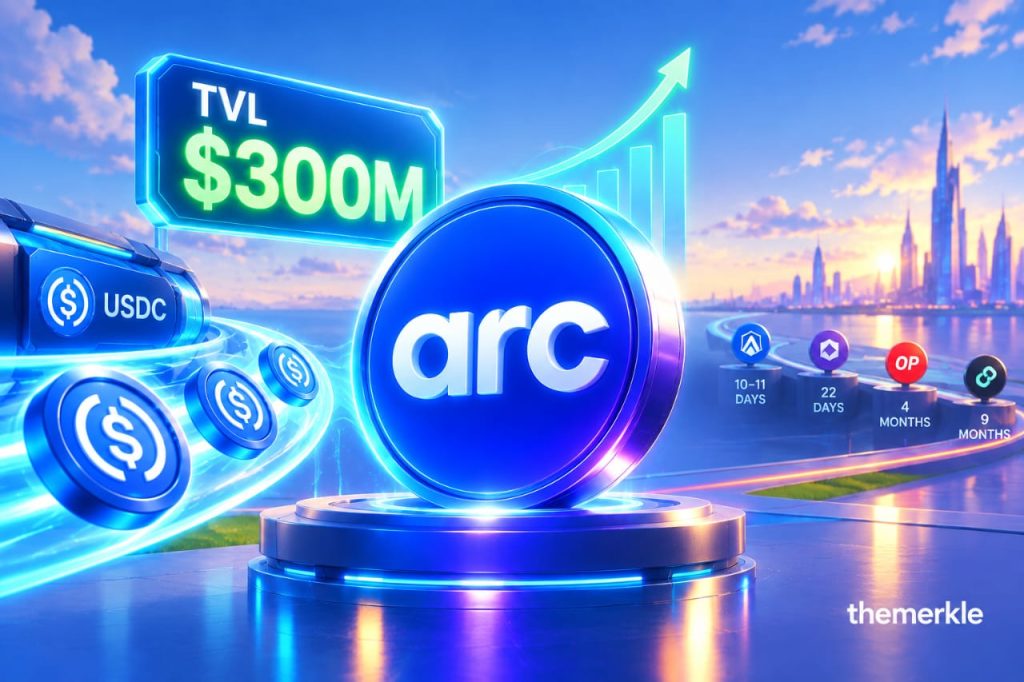 Behind Arc’s $300m Speedrun: Why Crypto’s Fastest TVL Record Is Spurring Massive Backlash The Merkle logo