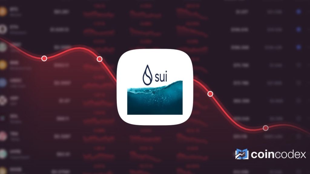 Sui Crypto Gained 4.85% in Last Month and is Predicted to Drop to $0.526888 By Sep 21, 2026 Sui Crypto Gained 4.85% in Last Month and is Predicted to Drop to $0.526888 By Sep 21, 2026